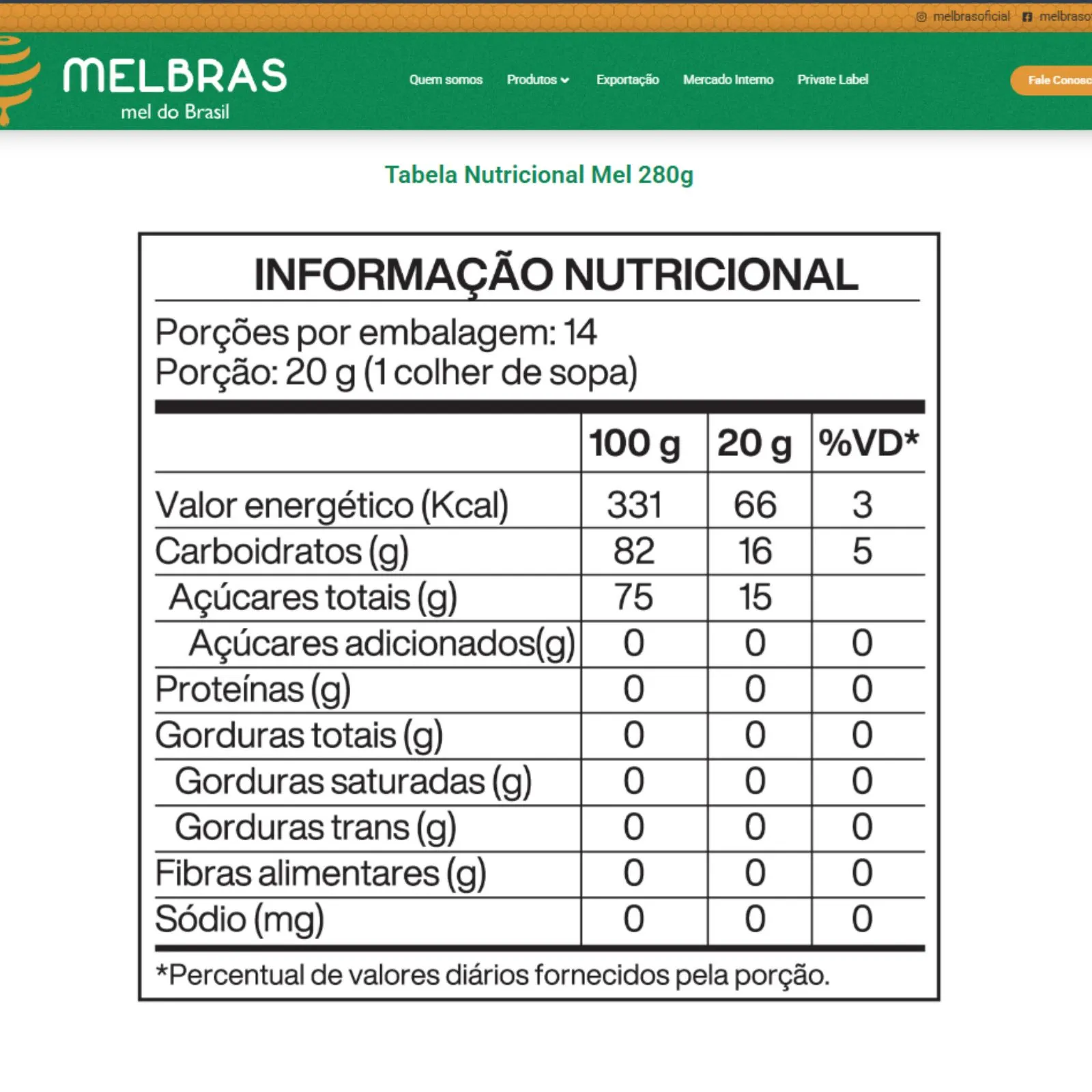 tabela-nutricional-mel-280g