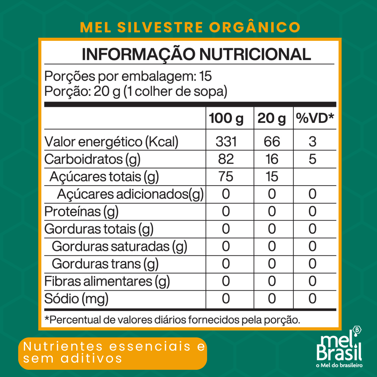 Mel Puro Silvestre Orgânico 300g - Melbras (linha Mel Brasil) - Imagem 9