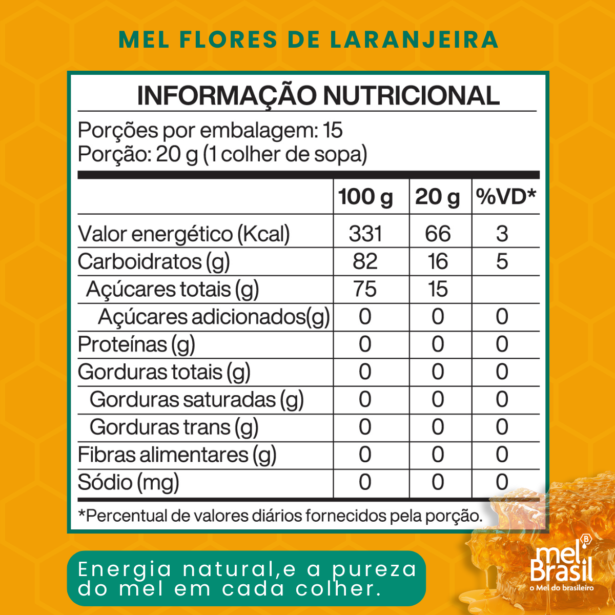Mel De Flores De Laranjeira 300g - Melbras (linha Mel Brasil) - Imagem 9