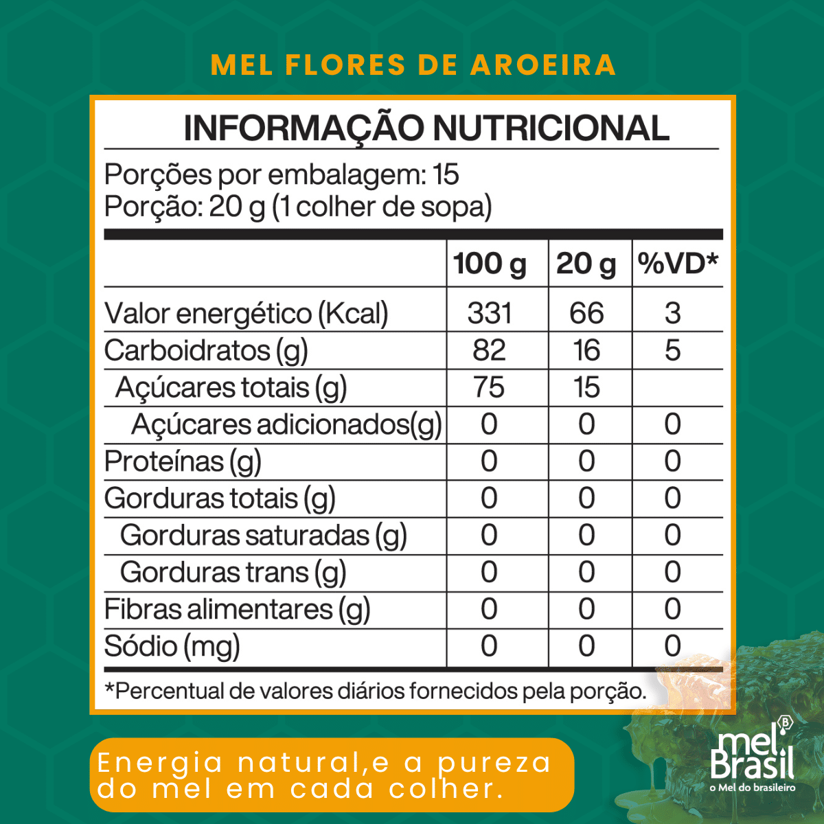 Mel Puro Flores De Aroeira 300g - Melbras (linha Mel Brasil) - Imagem 11