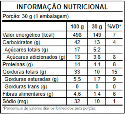 Barra De Cereal Snacks Pinati Nuts Original - Caixa Com 20un - Imagem 3